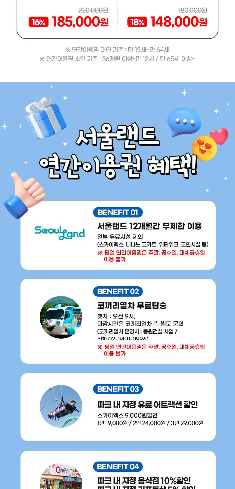 서울랜드 파크이용권&연간이용권