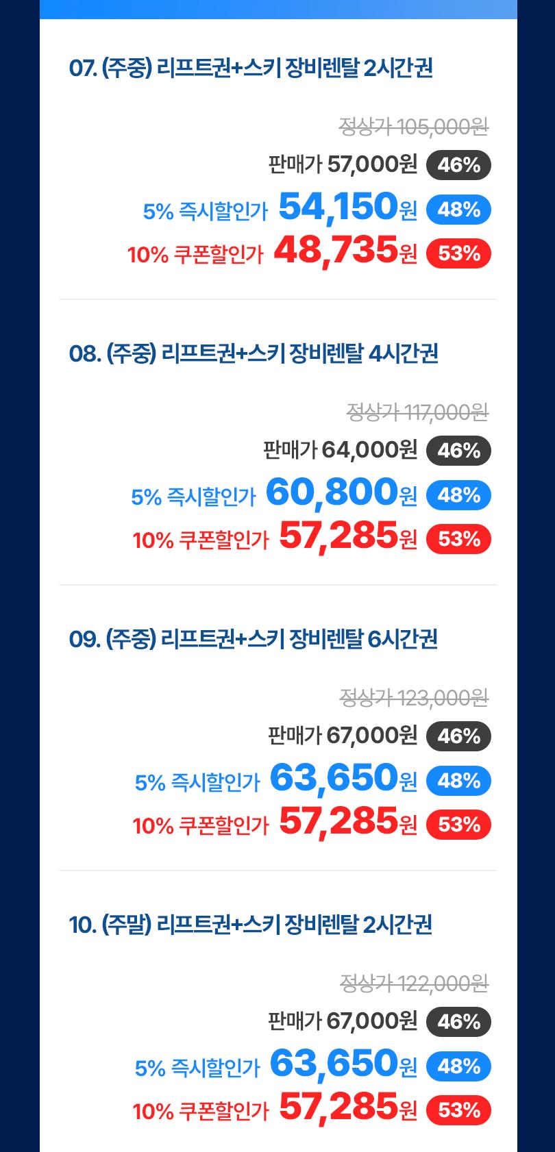 [NOL라이브] 26/27 곤지암리조트 리프트권 얼리버드 판매
