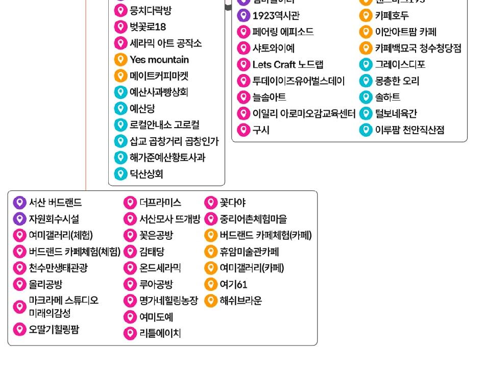상품 상세 이미지 5