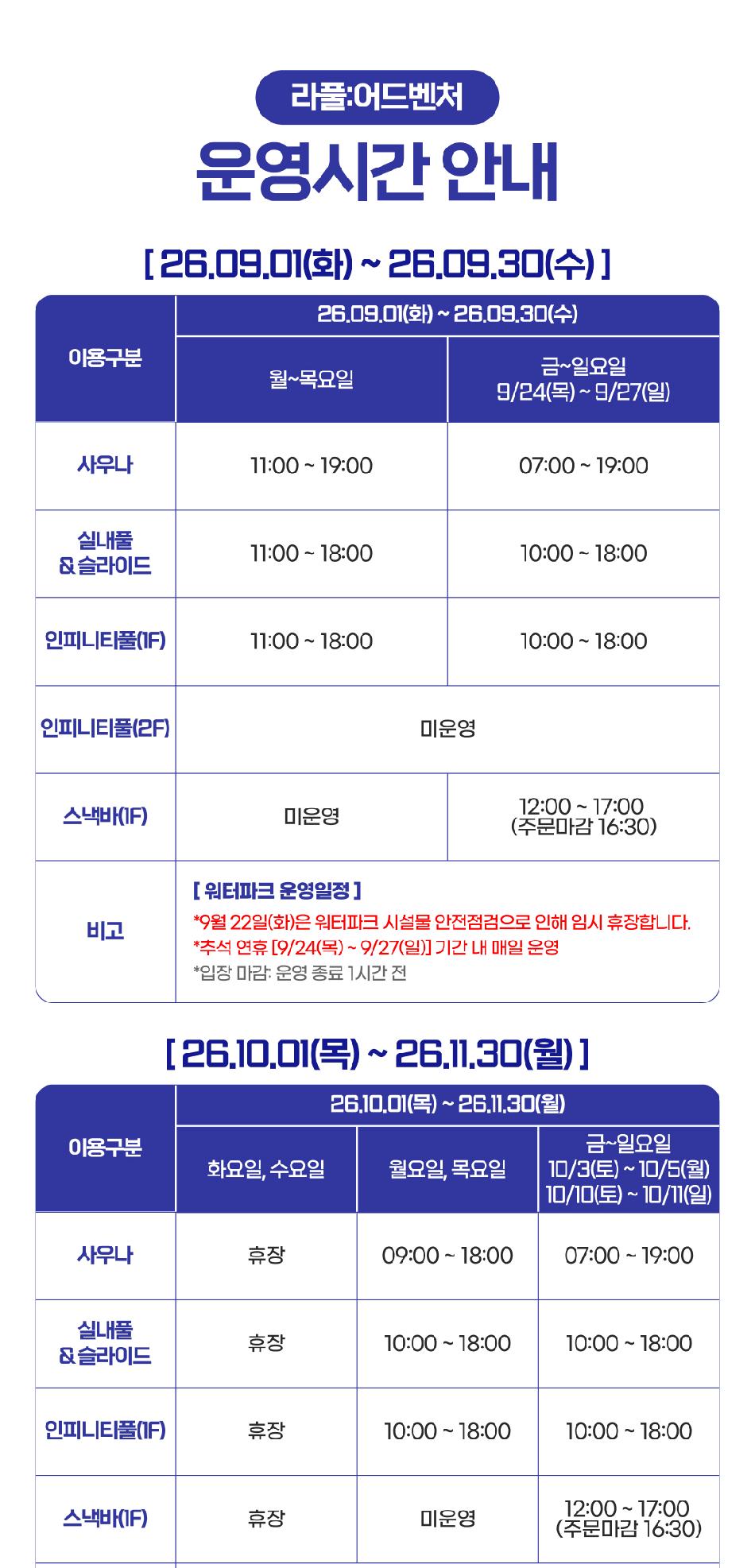 라풀:어드벤처 워터파크