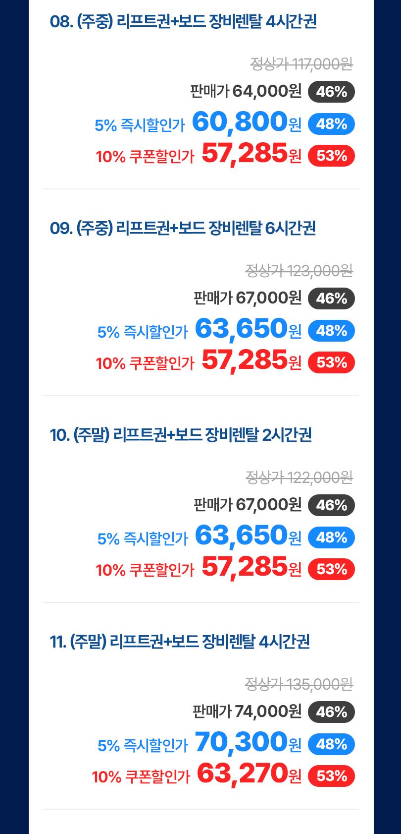 [NOL라이브] 26/27 곤지암리조트 리프트권 얼리버드 판매