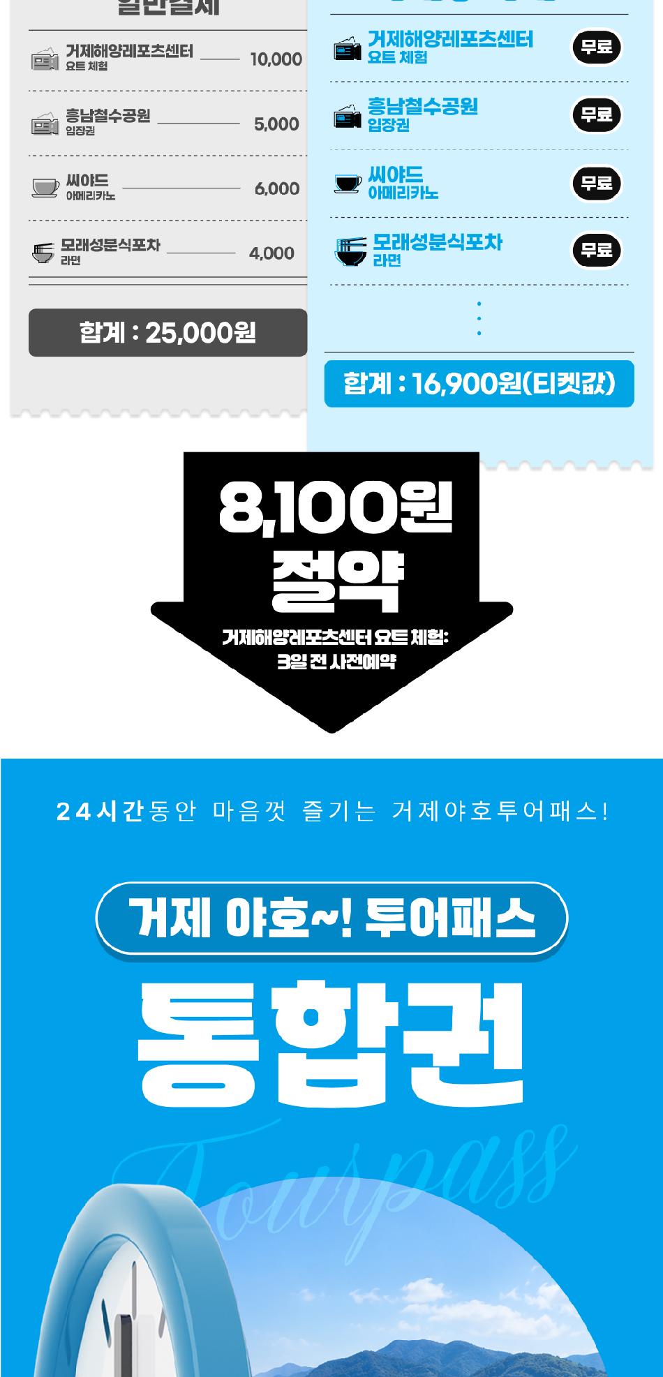 거제 야호~! 거제투어패스 통합권