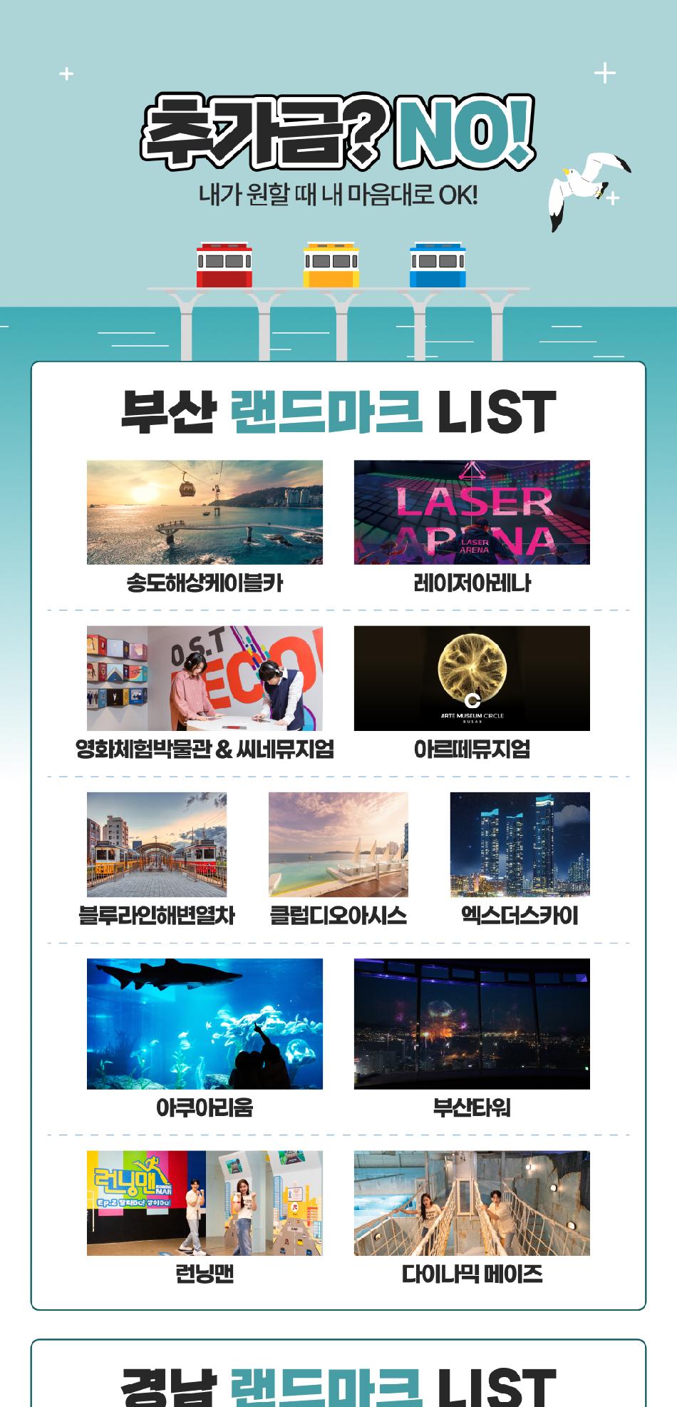 부산&경남 랜드마크 패키지 이용권
