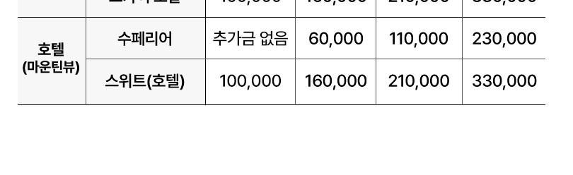 상품 상세 이미지 14