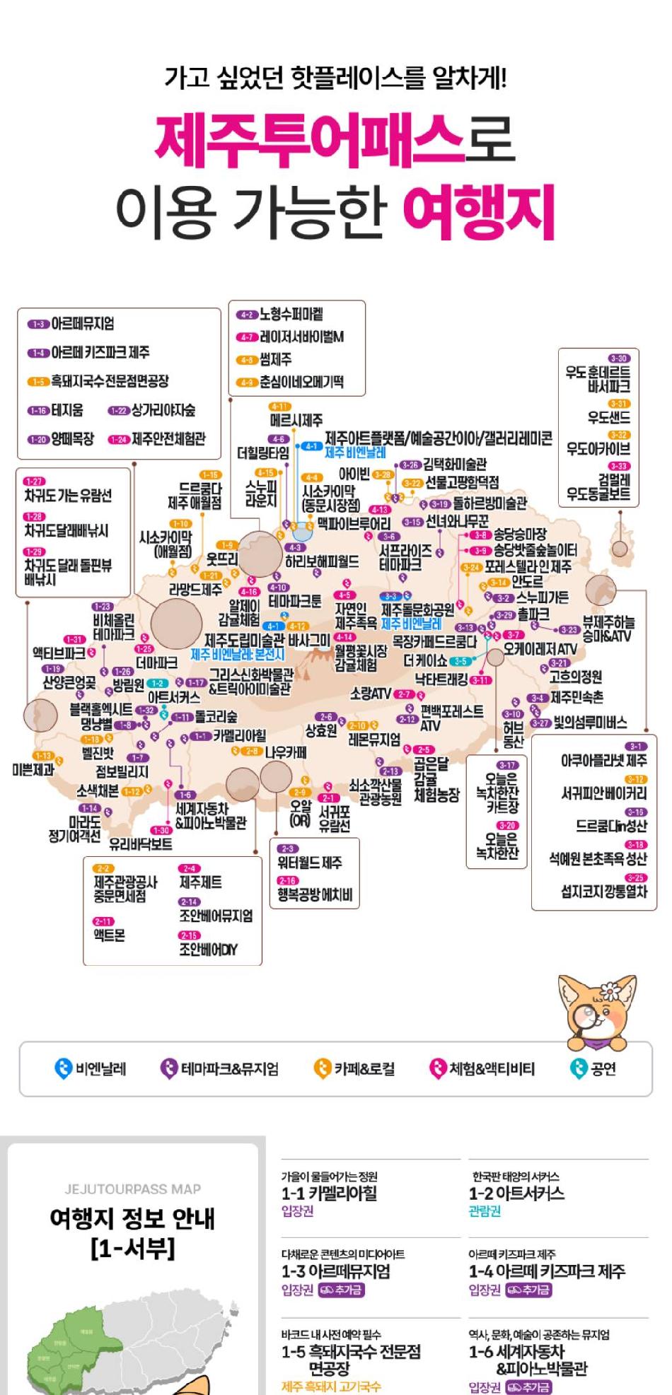 제주투어패스