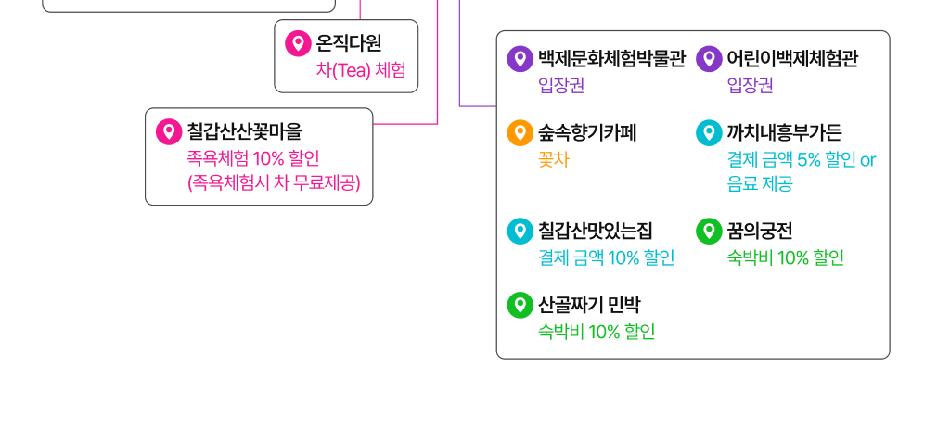 상품 상세 이미지 9