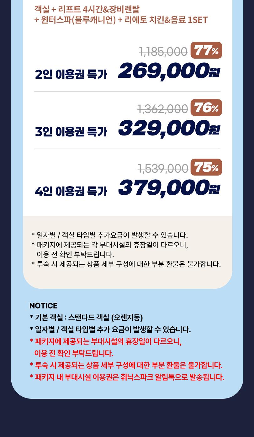 26/27 휘닉스파크 리프트권/렌탈PKG/스노우빌리지/객실PKG