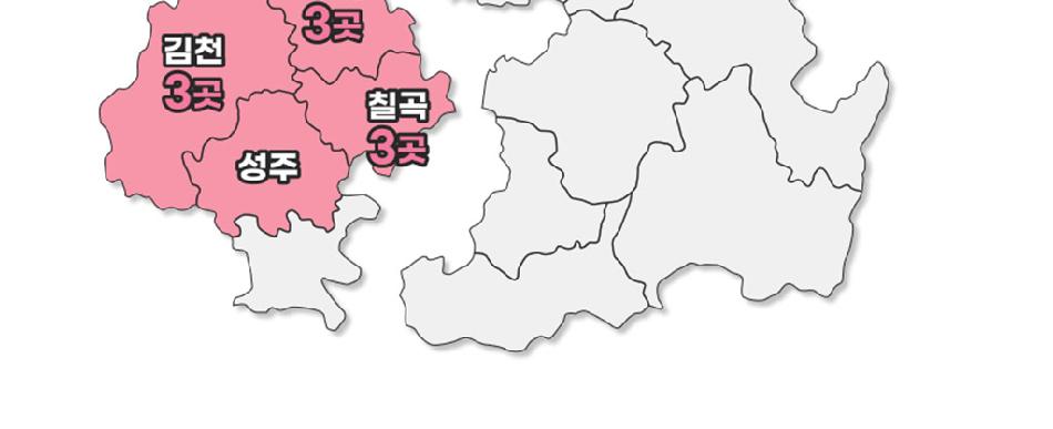 preview-detail