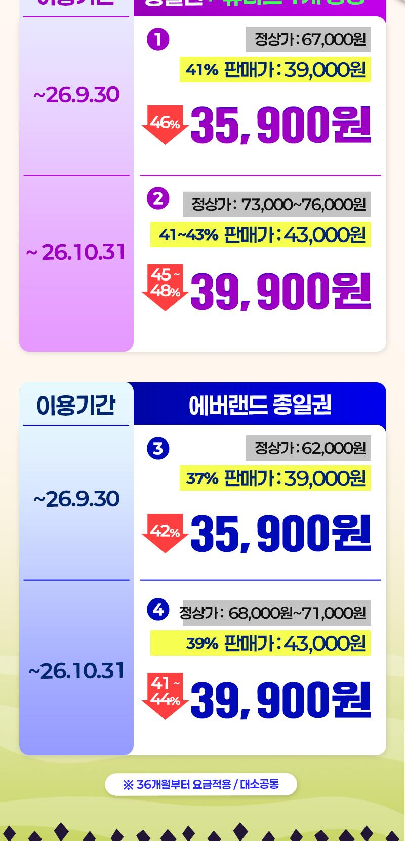 [NOL라이브] 에버랜드 종일이용권