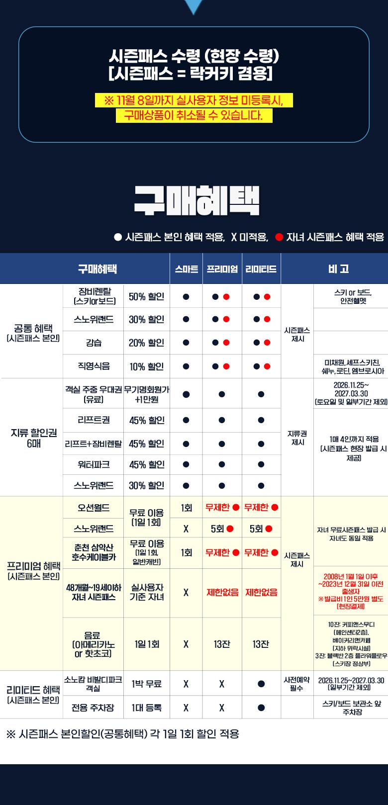 [NOL라이브] 26/27 비발디파크 스키 시즌패스+시즌락커 선착순 단독판매 OPEN