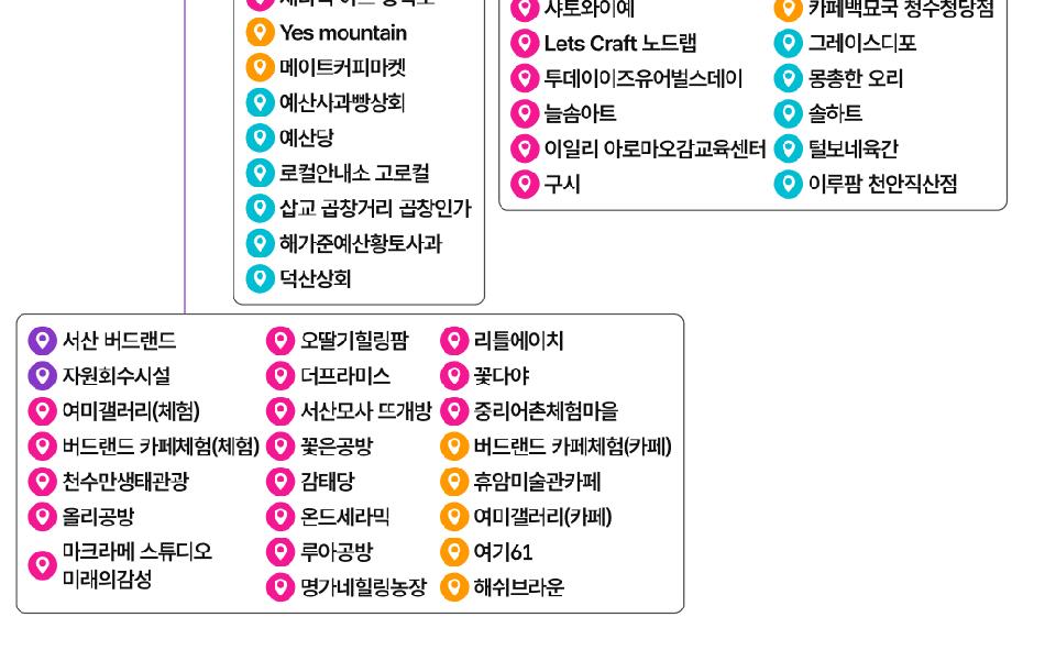 상품 상세 이미지 5