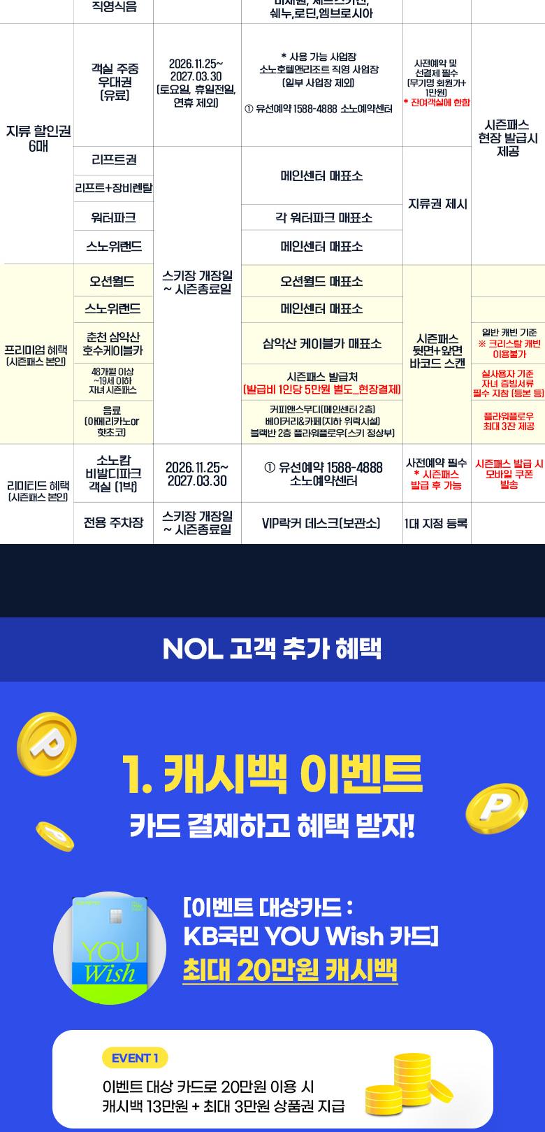 [NOL라이브] 26/27 비발디파크 스키 시즌패스+시즌락커 선착순 단독판매 OPEN