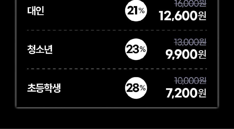 [경주가볼만한곳] 라원 미디어아트 복합문화정원