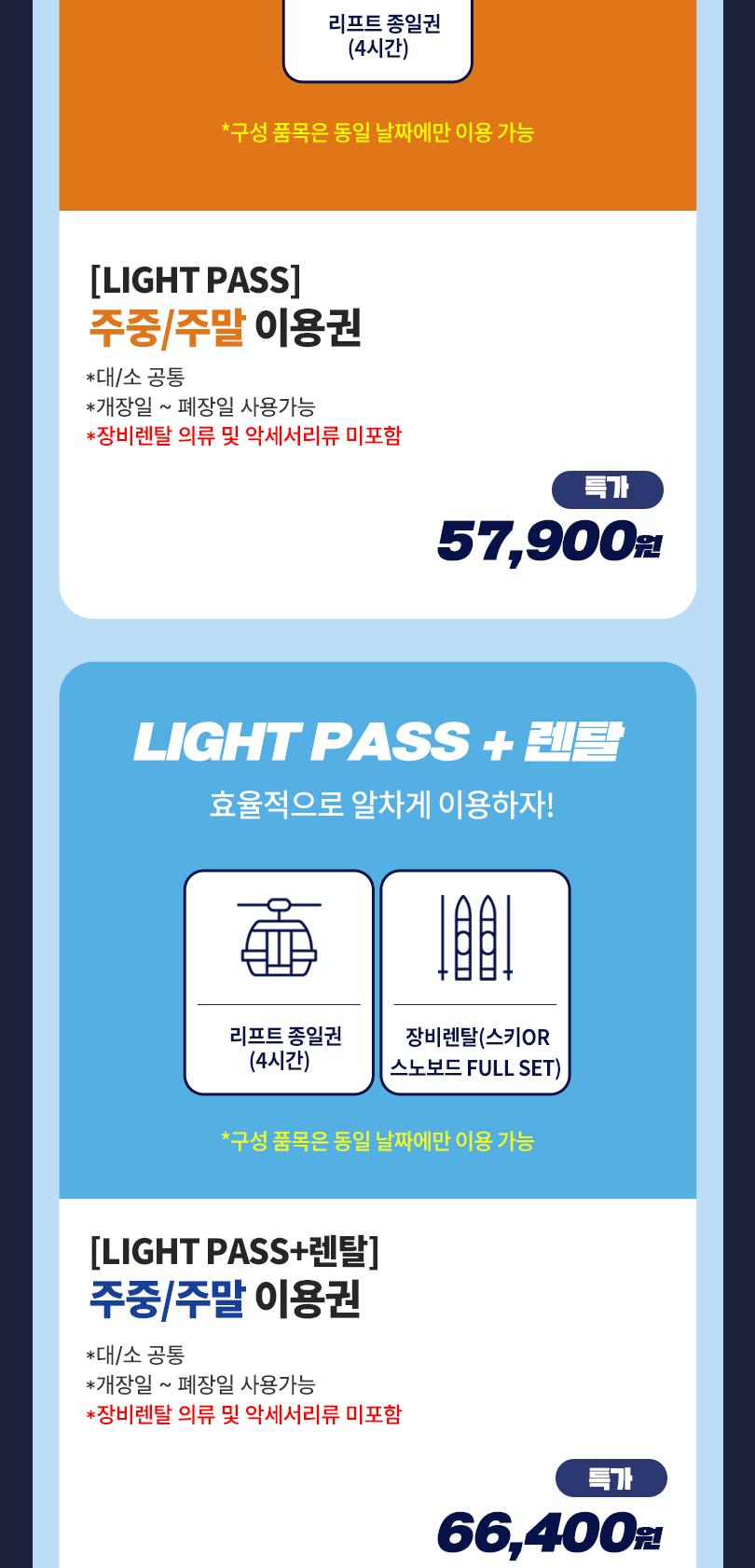 26/27 휘닉스파크 리프트권/렌탈PKG/스노우빌리지/객실PKG
