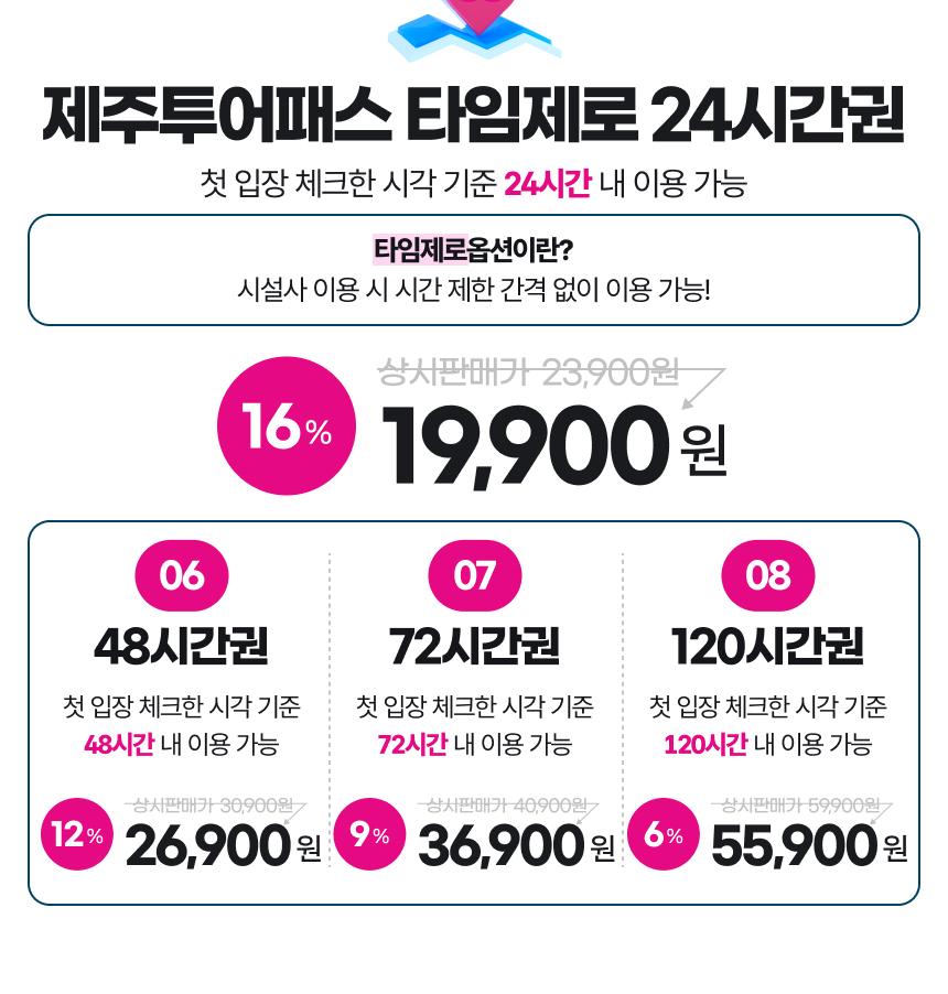 제주투어패스