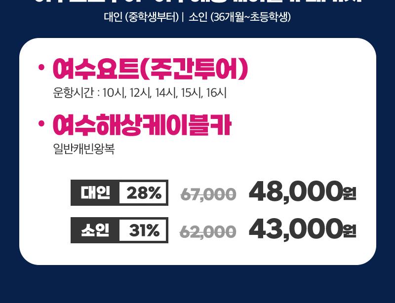 여수요트+여수해상케이블카