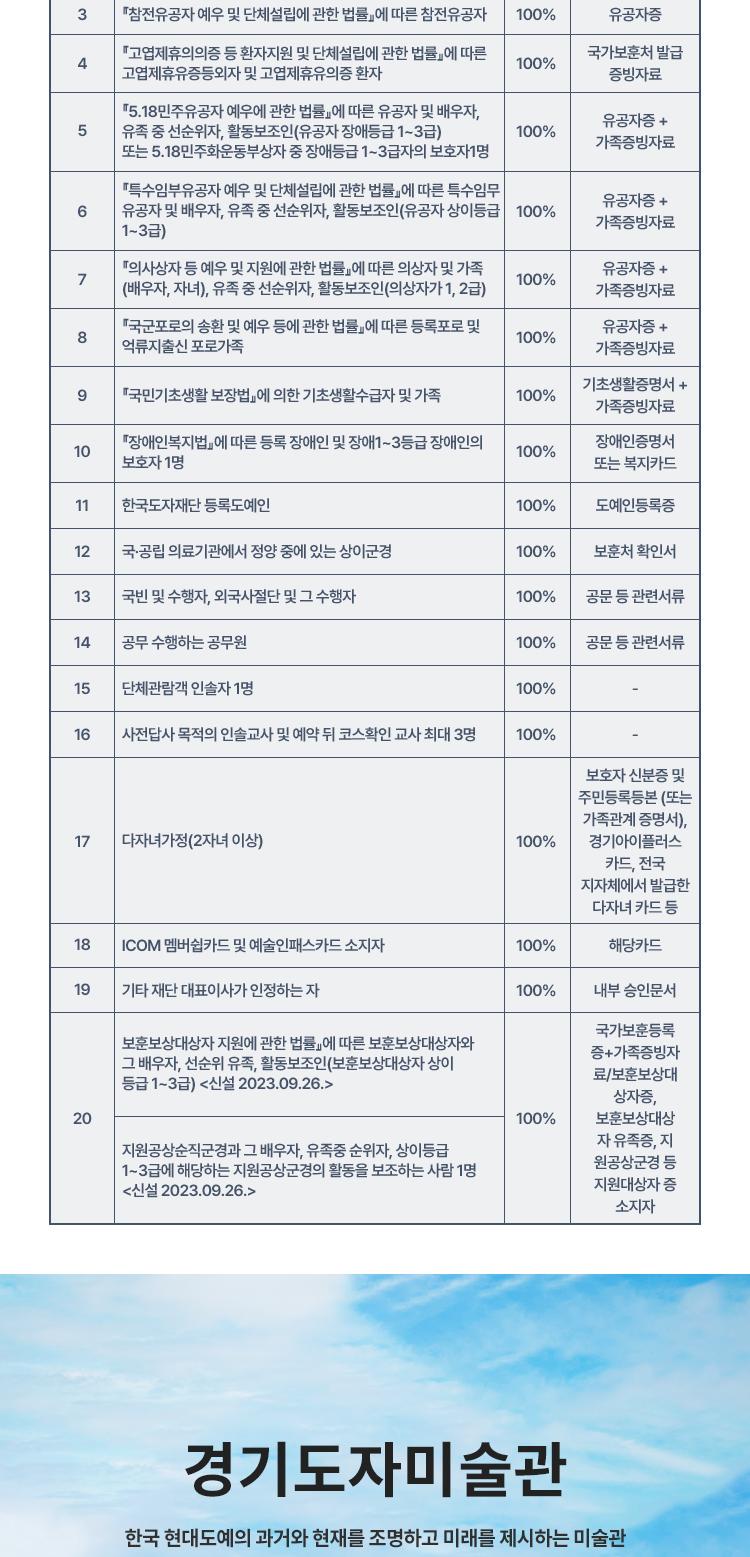 상품 상세 이미지 3