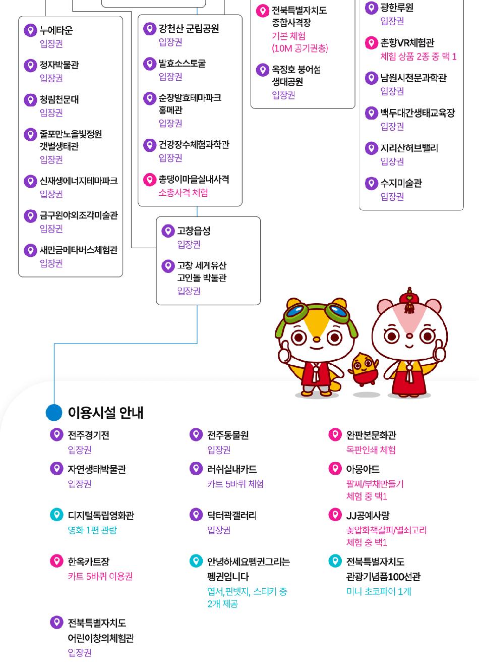 상품 상세 이미지 5
