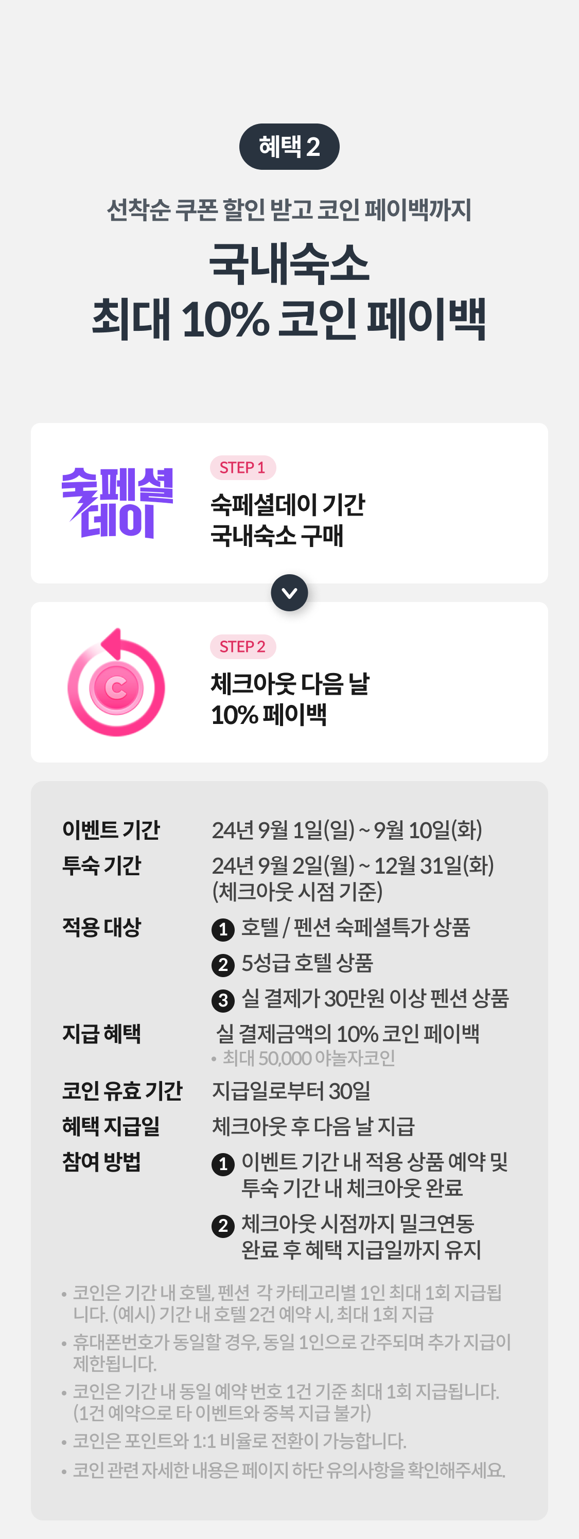 국내숙소
최대 10% 코인 페이백
