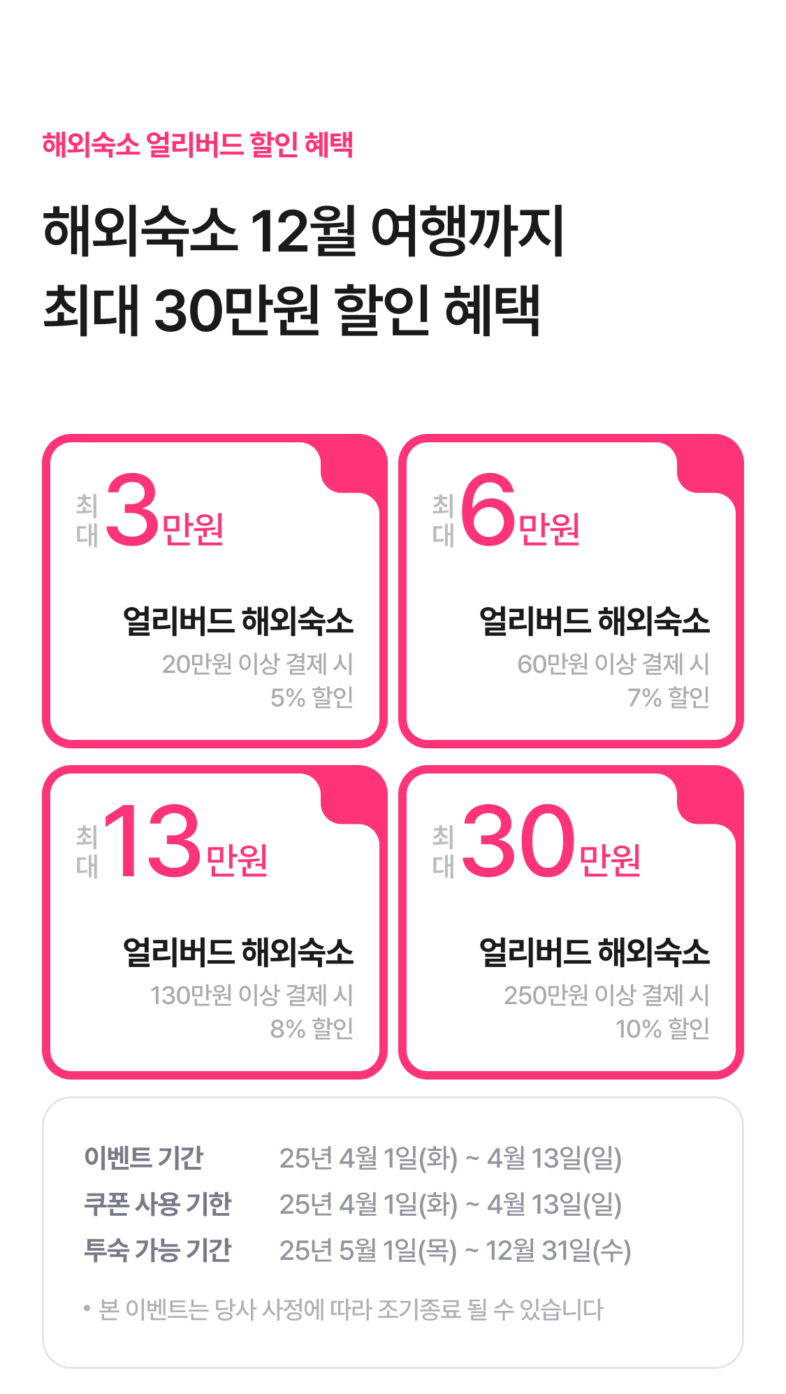 해외숙소 얼리버드쿠폰