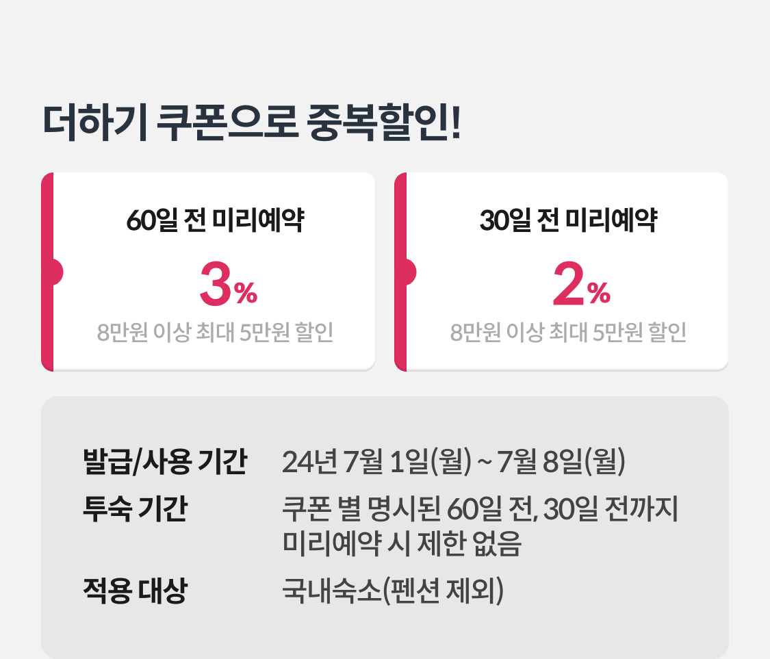 더하기 쿠폰으로 중복할인!
60일 전 미리예약 8만원 이상 구매 시 3%, 최대 5만원 할인
30일 전 미리예약 8만원 이상 구매 시 2%, 최대 5만원 할인