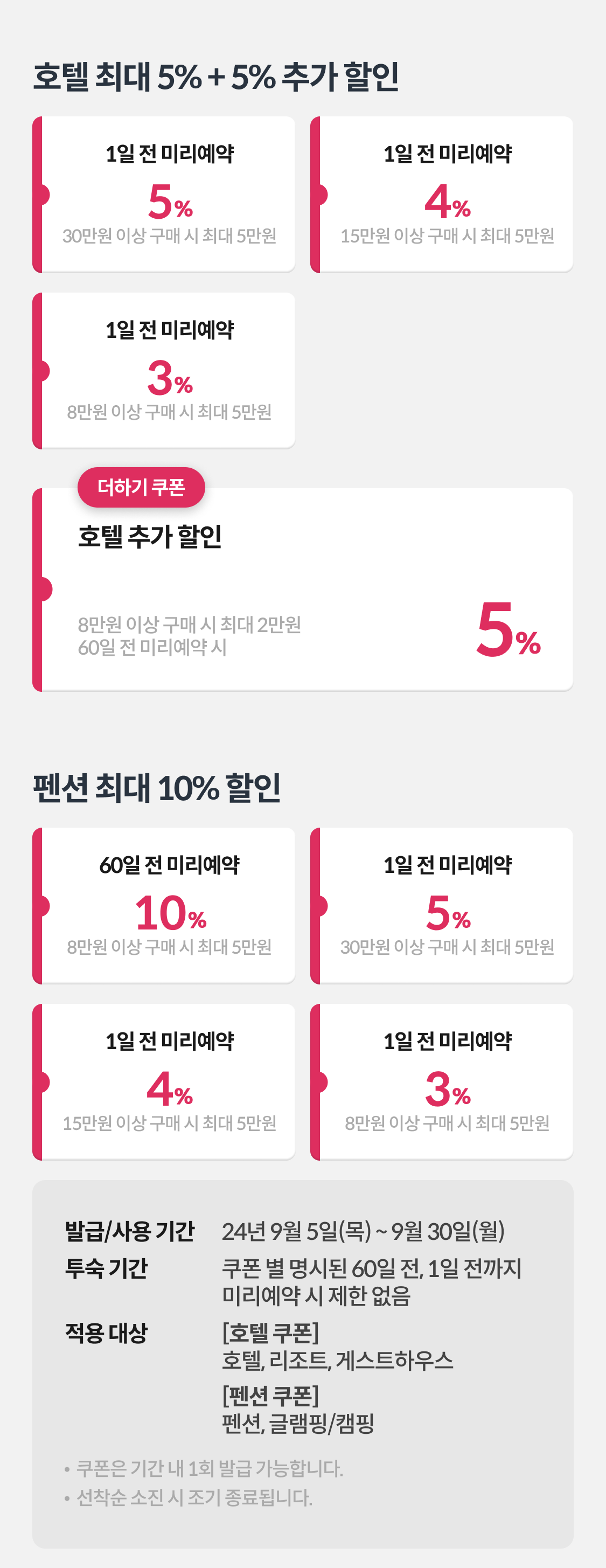 국내숙소 최대 10% 쿠폰팩 
