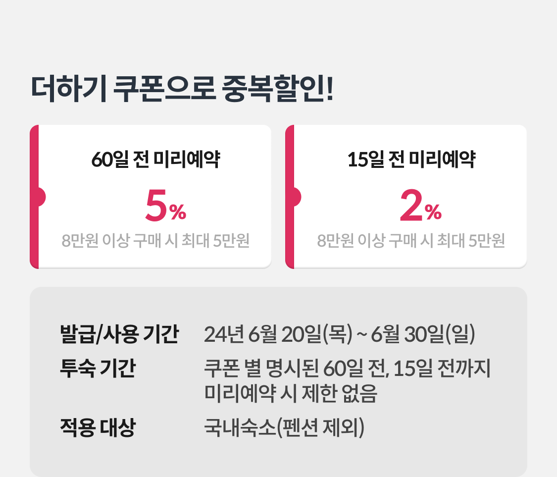 더하기 쿠폰으로 중복할인!
5% 쿠폰 60일 전 미리예약 8만원 이상 구매 시 최대 5만원 할인
2% 쿠폰 15일 전 미리예약 8만원 이상 구매 시 최대 5만원 할인