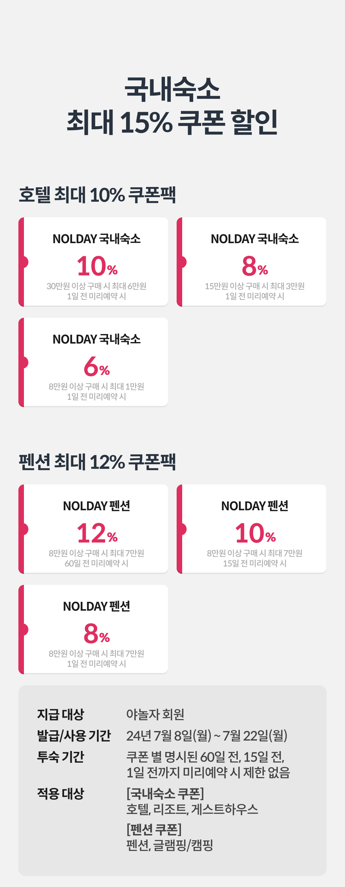 국내숙소 최대 15% 할인
호텔 최대 10% 쿠폰팩
NODAY 국내숙소 10% 쿠폰, 30만원 이상 구매 시 최대 6만원 할인 (1일 전 미리예약 시)
NODAY 국내숙소 8% 쿠폰, 15만원 이상 구매 시 최대 3만원 할인 (1일 전 미리예약 시)
NODAY 국내숙소 6% 쿠폰, 8만원 이상 구매 시 최대 1만원 할인 (1일 전 미리예약 시)
펜션 최대 12% 쿠폰팩
NODAY 펜션 12% 쿠폰, 8만원 이상 구매 시 최대 7만원 할인 (60일 전 미리예약 시)
NODAY 펜션 10% 쿠폰, 8만원 이상 구매 시 최대 7만원 할인 (15일 전 미리예약 시)
NODAY 펜션 8% 쿠폰, 8만원 이상 구매 시 최대 7만원 할인 (1일 전 미리예약 시)