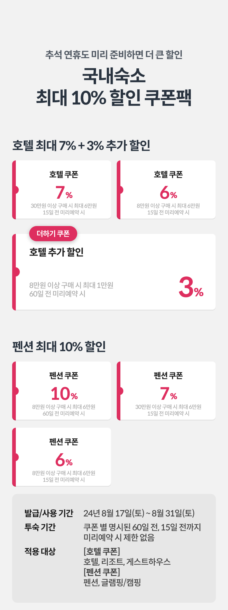 추석 연휴도 미리 준비하면 더 큰 할인
국내숙소 최대 10% 할인 쿠폰팩
호텔 최대 7% + 3% 추가 할인
호텔 쿠폰
30만원 이상 구매 시 7% 최대 6만원 할인 (15일 전 미리예약)
8만원 이상 구매 시 6% 최대 6만원 할인 (15일 전 미리예약)
호텔 추가 할인 더하기 쿠폰
8만원 이상 구매 시 3% 최대 1만원 할인 (60일 전 미리예약)
펜션 최대 10% 할인
펜션 쿠폰
8만원 이상 구매 시 10% 최대 6만원 할인 (60일 전 미리예약)
30만원 이상 구매 시 7% 최대 6만원 할인 (15일 전 미리예약)
8만원 이상 구매 시 6% 최대 6만원 할인 (15일 전 미리예약)